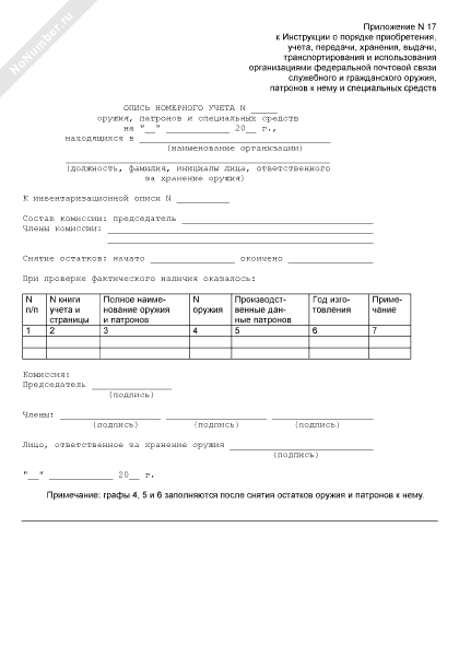 Акт инвентаризации оружия и патронов образец