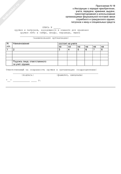 Акт инвентаризации оружия и патронов образец