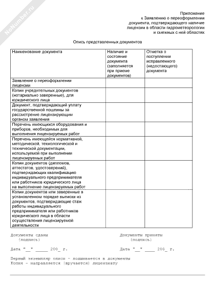 Опись представленных документов сведений образец заполнения