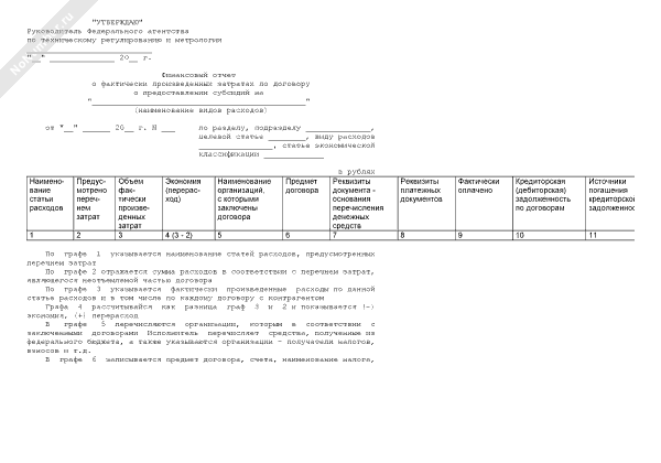 Фактически понесенных. Отчет о понесенных расходах. Отчет о фактически понесенных расходах образец. Пример отчета о фактически понесенных расходов. Отчет о фактически произведенных расходах (форма).