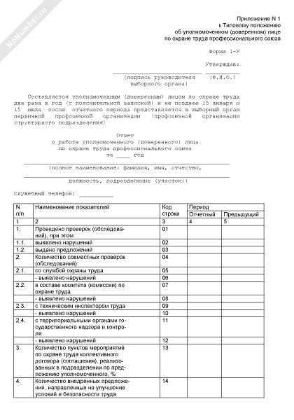 Образец предписания специалиста по охране труда