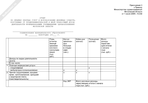 Справка о целях расходования денежных средств застройщика образец