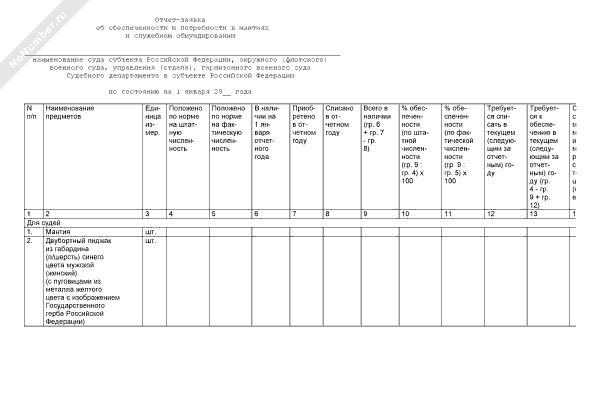 Уровень обеспеченности российской федерации по итогам 2012 г спортивными залами составляет