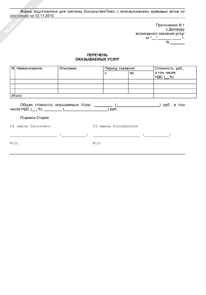 Образец приложения к договору на оказание услуг перечень оказываемых услуг