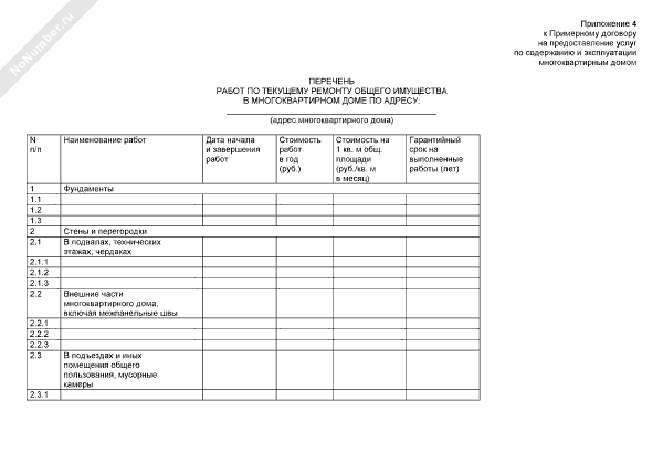 Кто утверждает план работ по текущему ремонту мкд