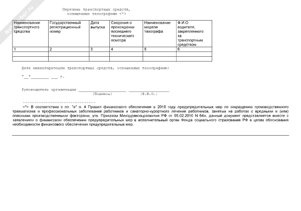 Список транспортных средств образец