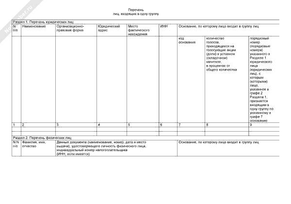 Перечень лиц входящих в одну группу лиц образец