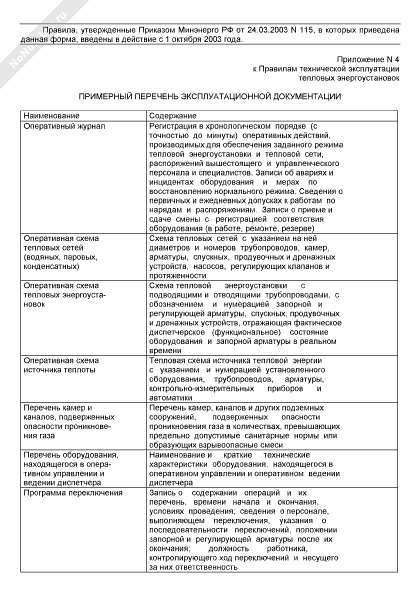 Перечень работ выполняемых по распоряжению в тепловых энергоустановках образец