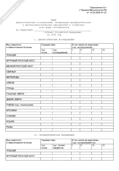 План диагностических исследований ветеринарно профилактических и противоэпизоотических мероприятий