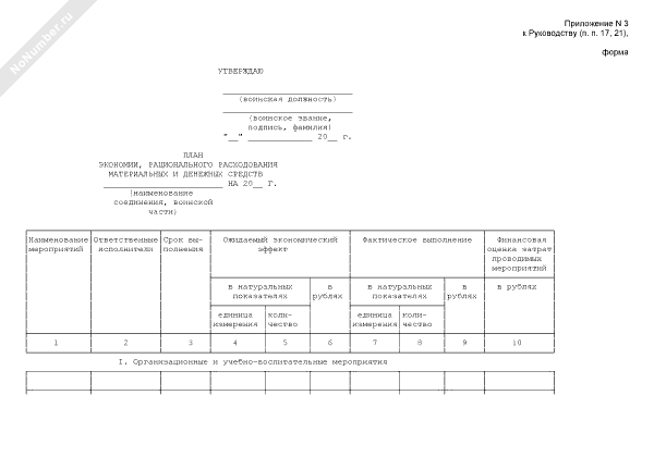 План мероприятий по рациональному использованию объектов растительного мира