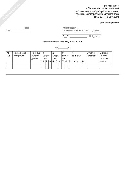 Ппр газового оборудования образец