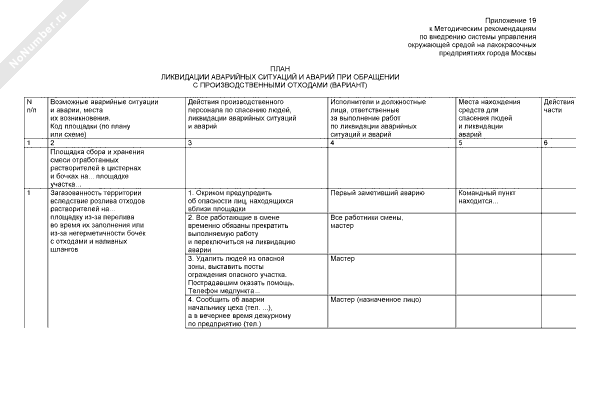 Плас план ликвидации аварийных ситуаций