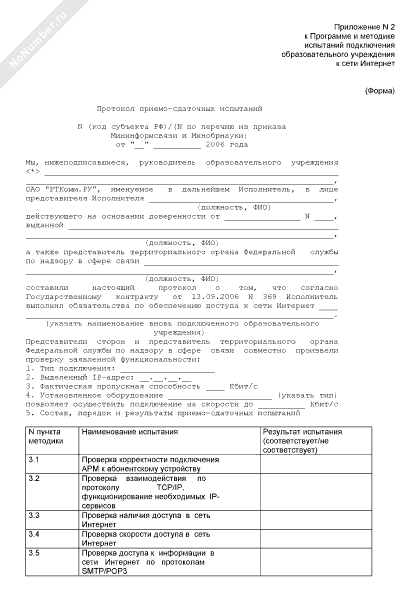 Акт приемо сдаточных испытаний образец