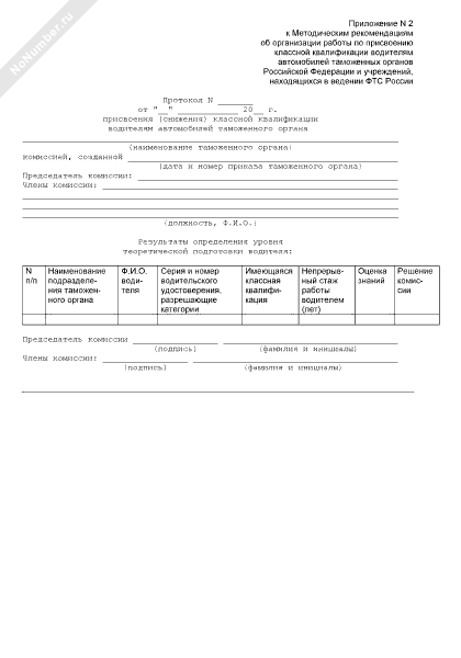 Образец приказа о присвоении классности водителю