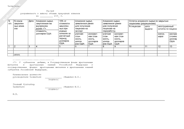 Расчет объема учебной работы преподавателей, необходимого для