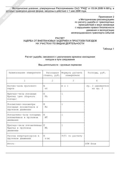 Расчет ущерба образец