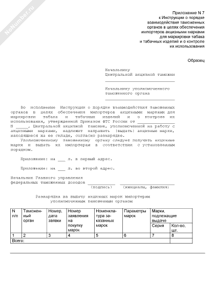 Разнарядка образец отгрузочная