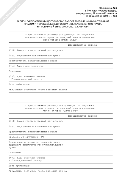 Уведомление о состоявшемся распоряжении исключительным правом образец