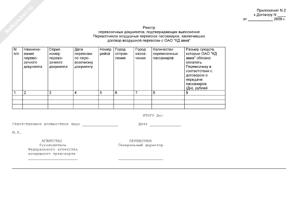 Реестр рейсов грузоперевозок образец