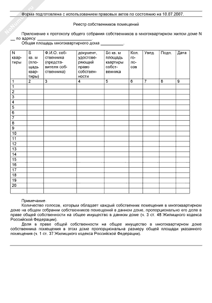 Образец реестра собственников помещений в многоквартирном доме