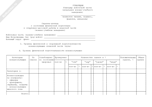 Справка о физической подготовке образец для поступления в военное училище