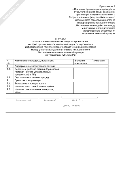 Информация о материально технических ресурсах образец