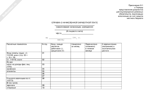 Справка о фонде оплаты труда образец для банка