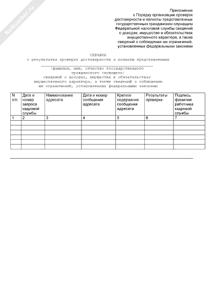 Доход представлять сведения. Форма справки о результатах проверки. Результ проверки сведений о доходах. Справка о результатах проверки сведений о доходах служащих. Образец справки по результатам проверки полноты и достоверности.