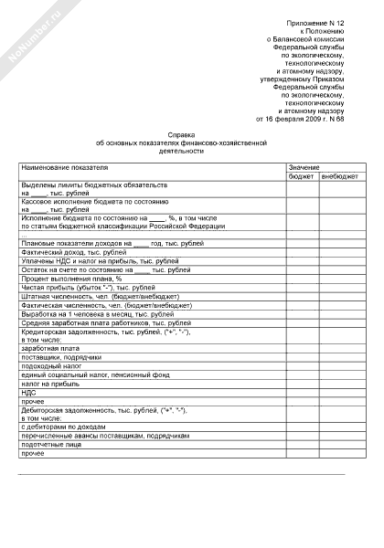 Справка о финансово хозяйственной деятельности предприятия образец