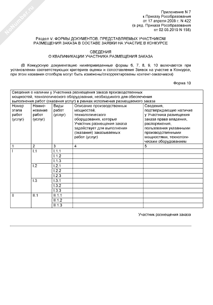 Справка о производственных мощностях предприятия образец