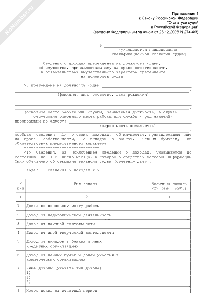 Сведения о доходах претендента на должность судьи