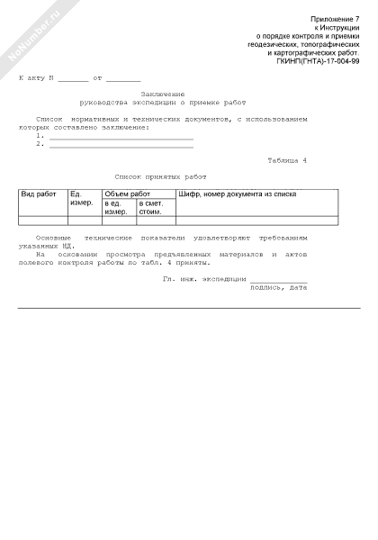 Акт приемки геодезических и топографических работ от исполнителя образец