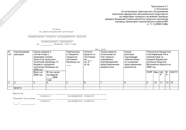 Заявка на финансирование расходов образец