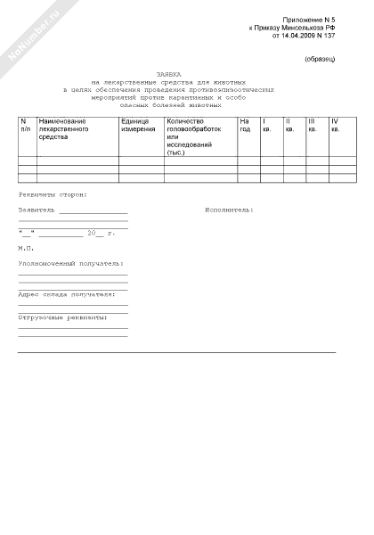 Заявка на лекарственные средства для животных