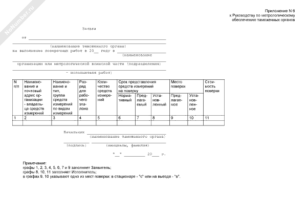 Договор на поверку средств измерений образец