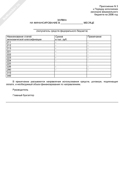 Заявка на дополнительное финансирование образец