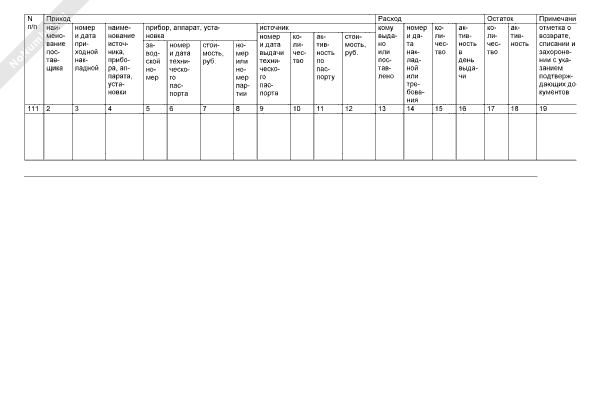 Приходно расходный журнал учета источников ионизирующего излучения образец заполнения