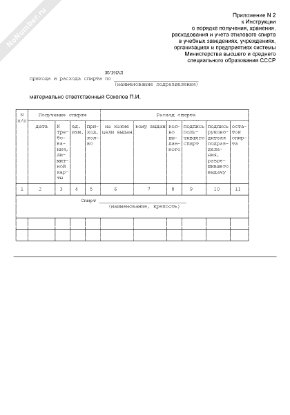 Журнал расхода спирта в процедурном кабинете образец заполнения