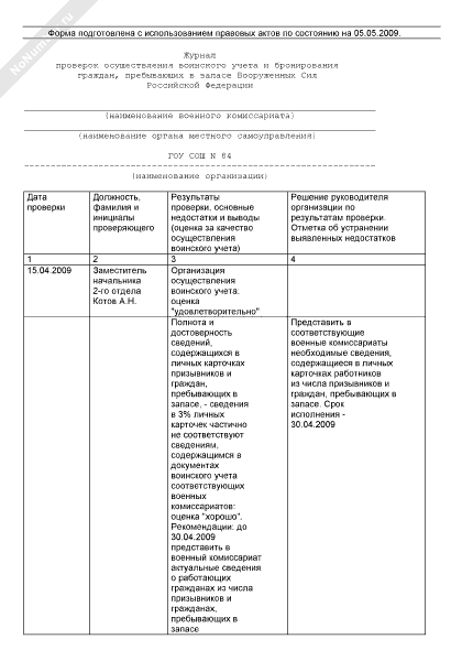 План работы по осуществлению воинского учета и бронирования граждан в 2023 году