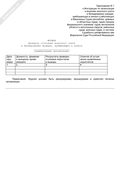 Журнал проверок воинского учета образец заполнения