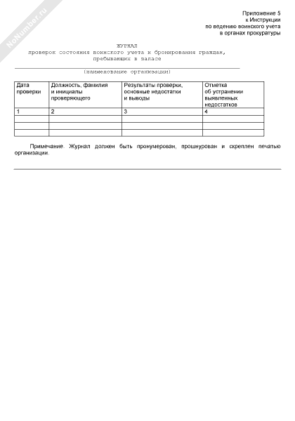 Журнал проверок воинского учета и бронирования