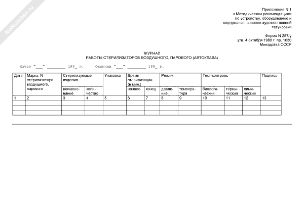 Журнал контроля работы стерилизатора образец заполнения