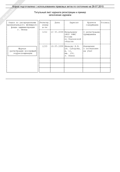 журнал регистрации исходящей корреспонденции образец заполнения