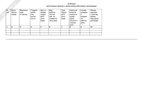 Журнал приема и увольнения работников образец