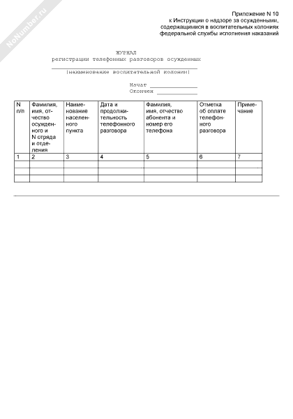 Журнал регистрации телефонных звонков образец