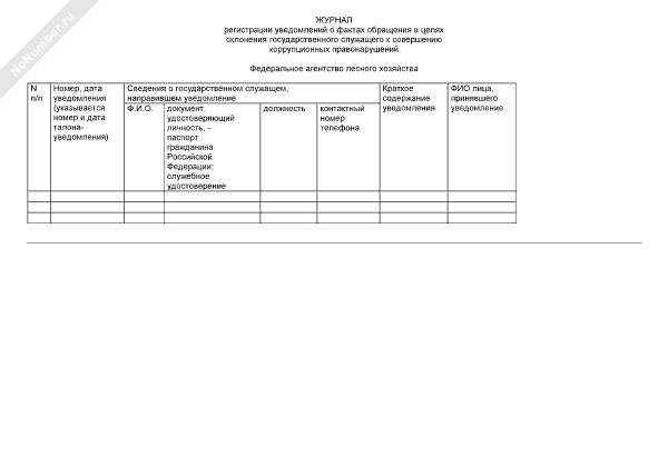 Журнал регистрации уведомлений о намерении выполнять иную оплачиваемую работу образец