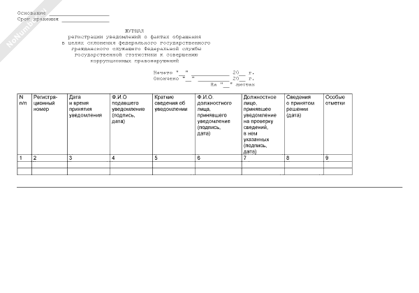 Журнал регистрации уведомлений о намерении выполнять иную оплачиваемую работу образец