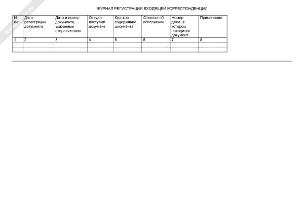 Журнал корреспонденции образец