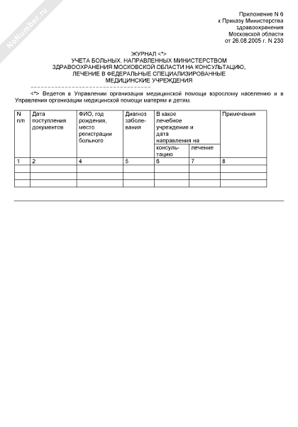 Журналы минздрава. Журнал д учет больных и инвалидов.