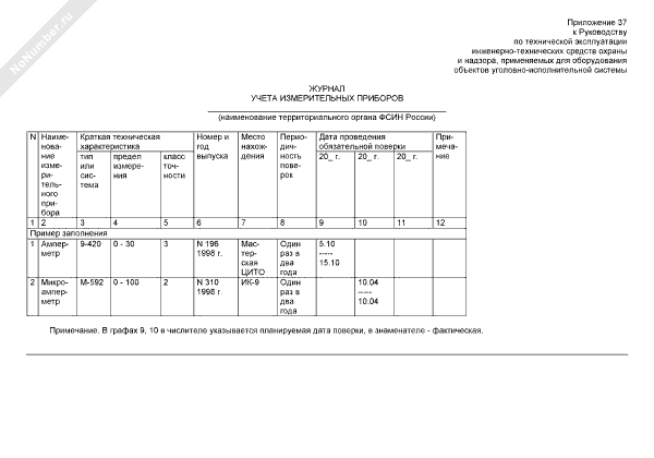 Журнал учета измерительных приборов образец заполнения